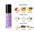 Sexual Sugar Daddy ROLL-ON SCENT OIL - 10ml