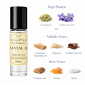 Santal 33 ROLL-ON SCENT OIL - 10ml