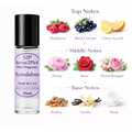 Victoria's Secret Scandalous ROLL-ON SCENT OIL - 10ml